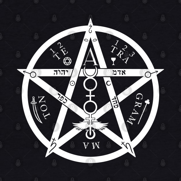 tetragrammaton by OccultOmaStore